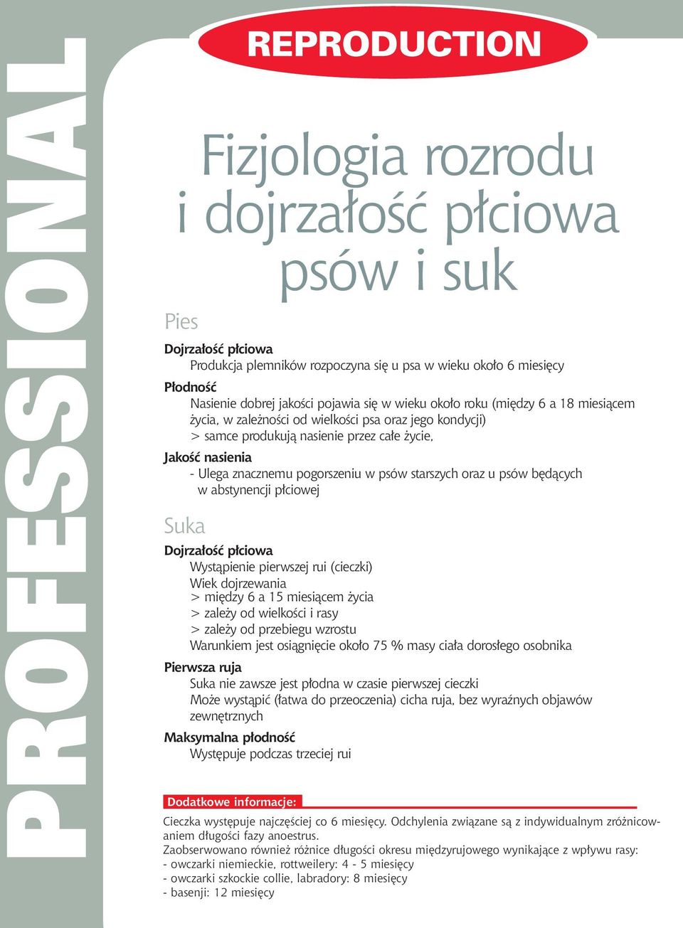 psów b dàcych w abstynencji p ciowej Suka Dojrza oêç p ciowa Wystàpienie pierwszej rui (cieczki) Wiek dojrzewania > mi dzy 6 a 15 miesiàcem ycia > zale y od wielkoêci i rasy > zale y od przebiegu