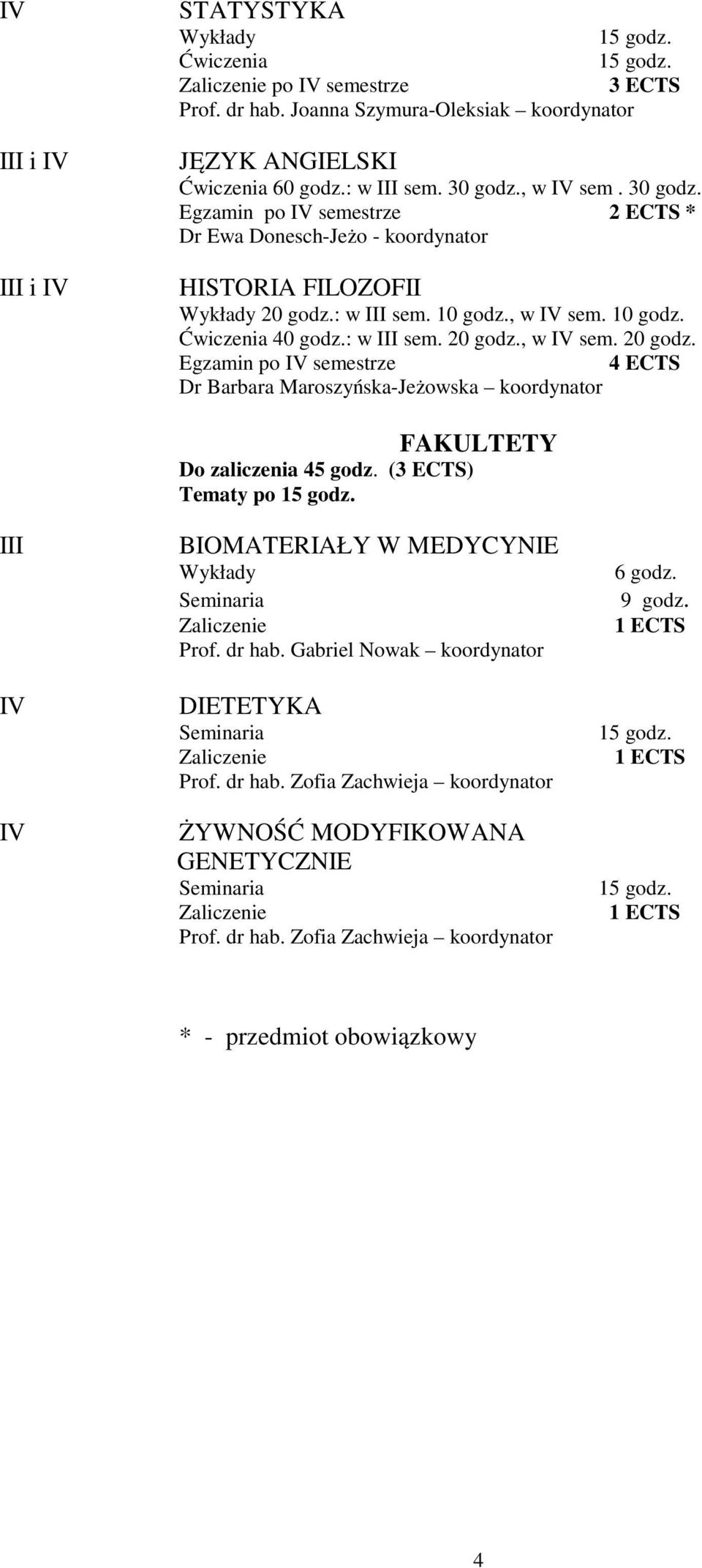 : w III sem., w I sem. 40 godz.: w III sem. 20 godz.