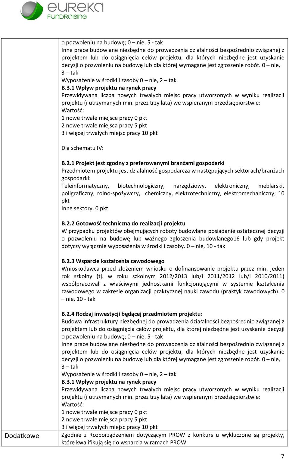 tak Wyposażenie w środki i zasoby 0 nie, 2 tak B.3.1 Wpływ projektu na rynek pracy Przewidywana liczba nowych trwałych miejsc pracy utworzonych w wyniku realizacji projektu (i utrzymanych min.