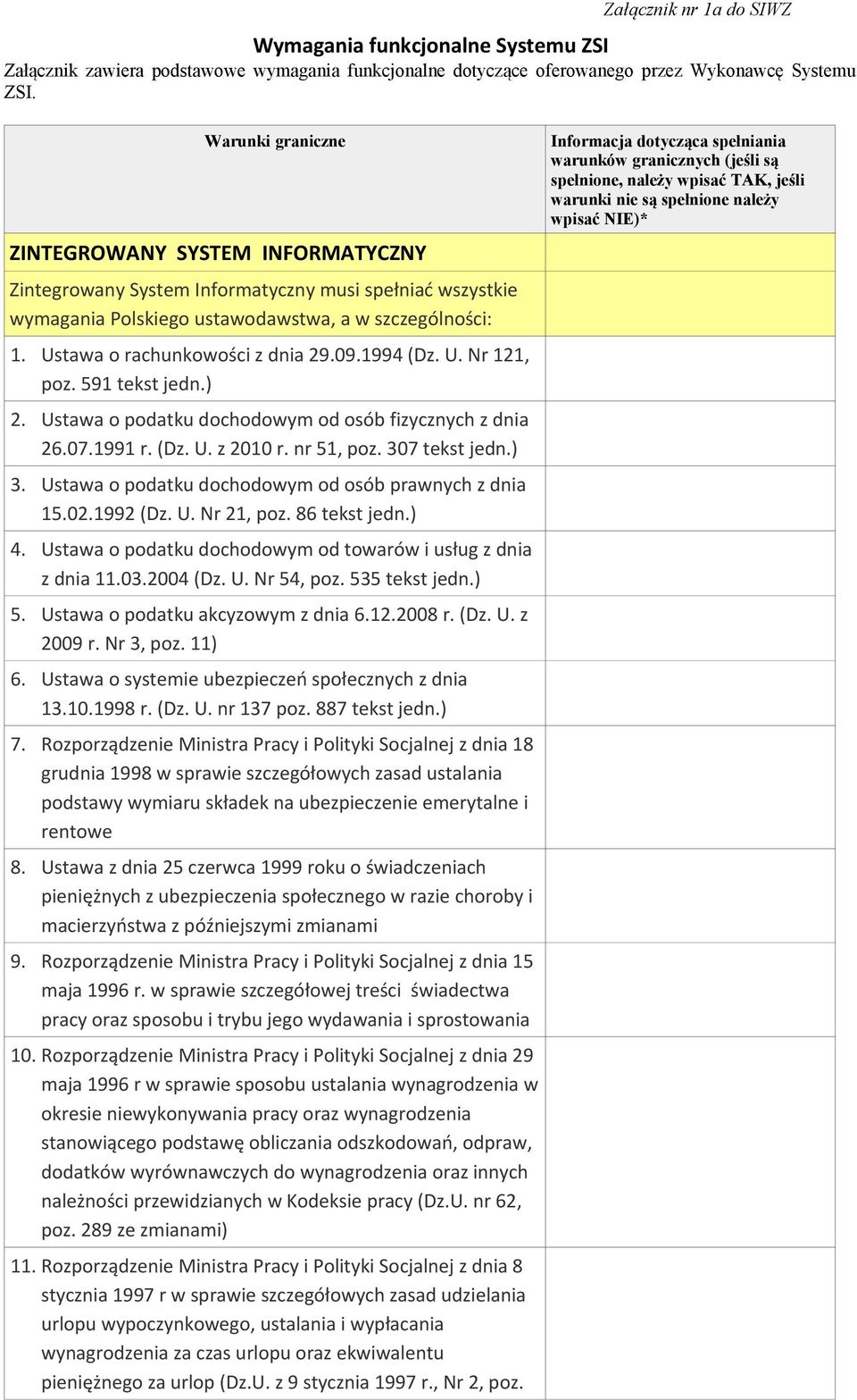 09.1994 (Dz. U. Nr 121, poz. 591 tekst jedn.) 2. Ustawa o podatku dochodowym od osób fizycznych z dnia 26.07.1991 r. (Dz. U. z 2010 r. nr 51, poz. 307 tekst jedn.) 3.