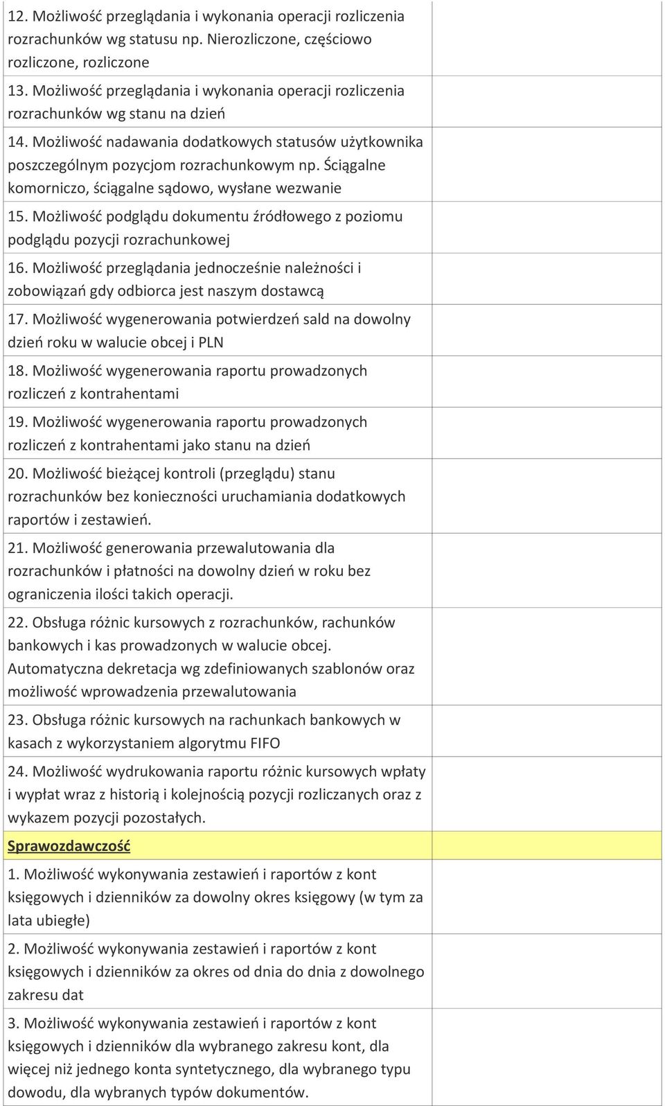 Ściągalne komorniczo, ściągalne sądowo, wysłane wezwanie 15. Możliwość podglądu dokumentu źródłowego z poziomu podglądu pozycji rozrachunkowej 16.