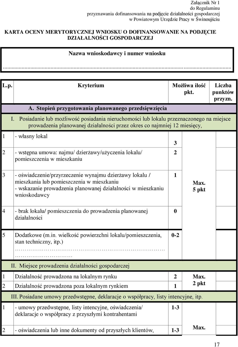 Posiadanie lub możliwość posiadania nieruchomości lub lokalu przeznaczonego na miejsce prowadzenia planowanej działalności przez okres co najmniej 12 miesięcy, 1 - własny lokal 2 - wstępna umowa: