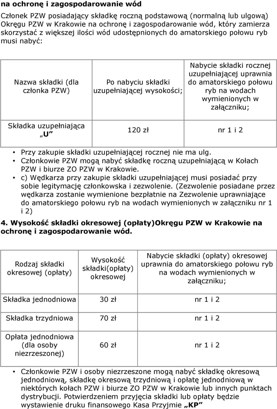 amatorskiego połowu ryb na wodach wymienionych w Składka uzupełniająca U 120 zł nr 1 i 2 Przy zakupie składki uzupełniającej rocznej nie ma ulg.