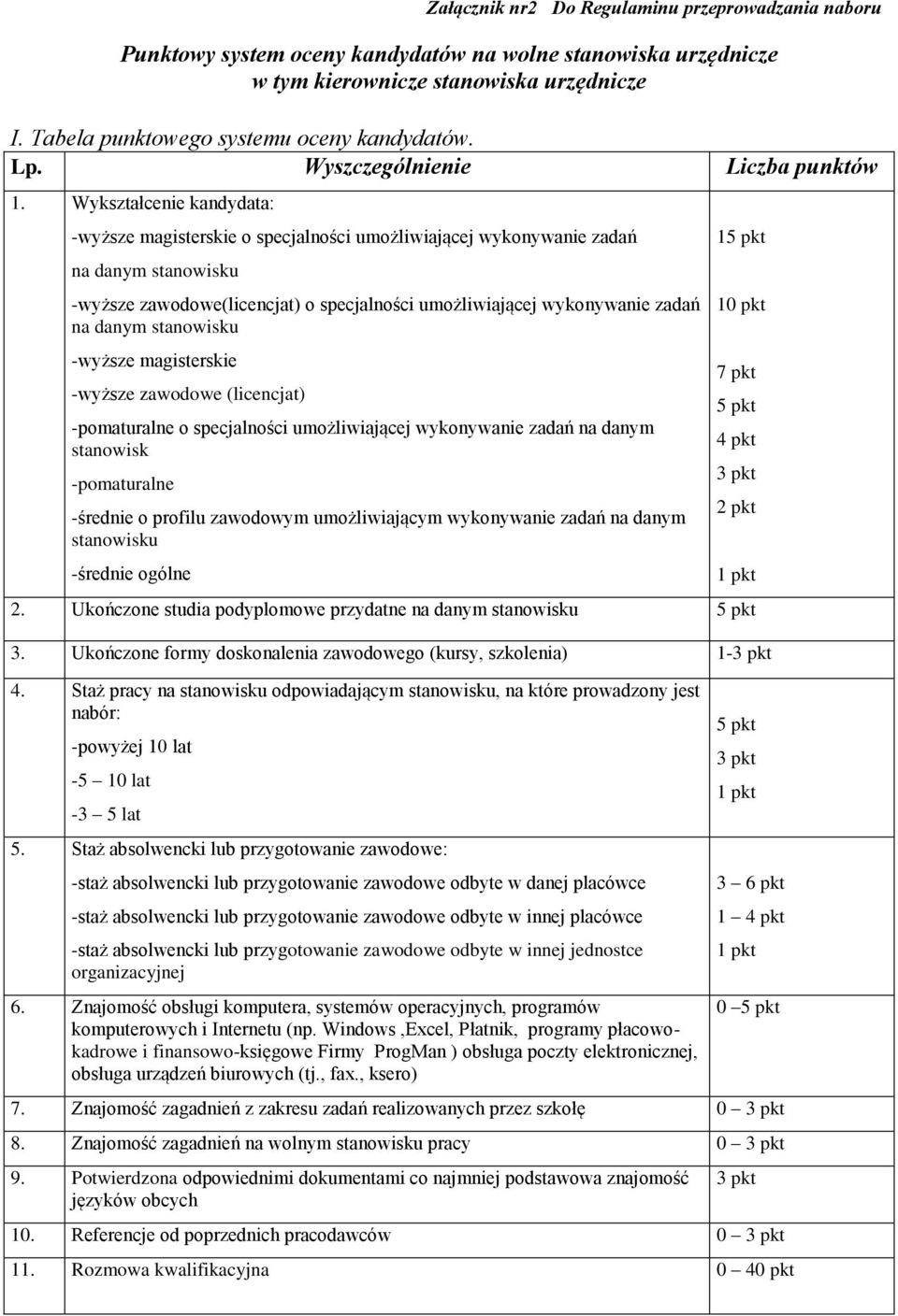 Wykształcenie kandydata: -wyższe magisterskie o specjalności umożliwiającej wykonywanie zadań na danym stanowisku -wyższe zawodowe(licencjat) o specjalności umożliwiającej wykonywanie zadań na danym