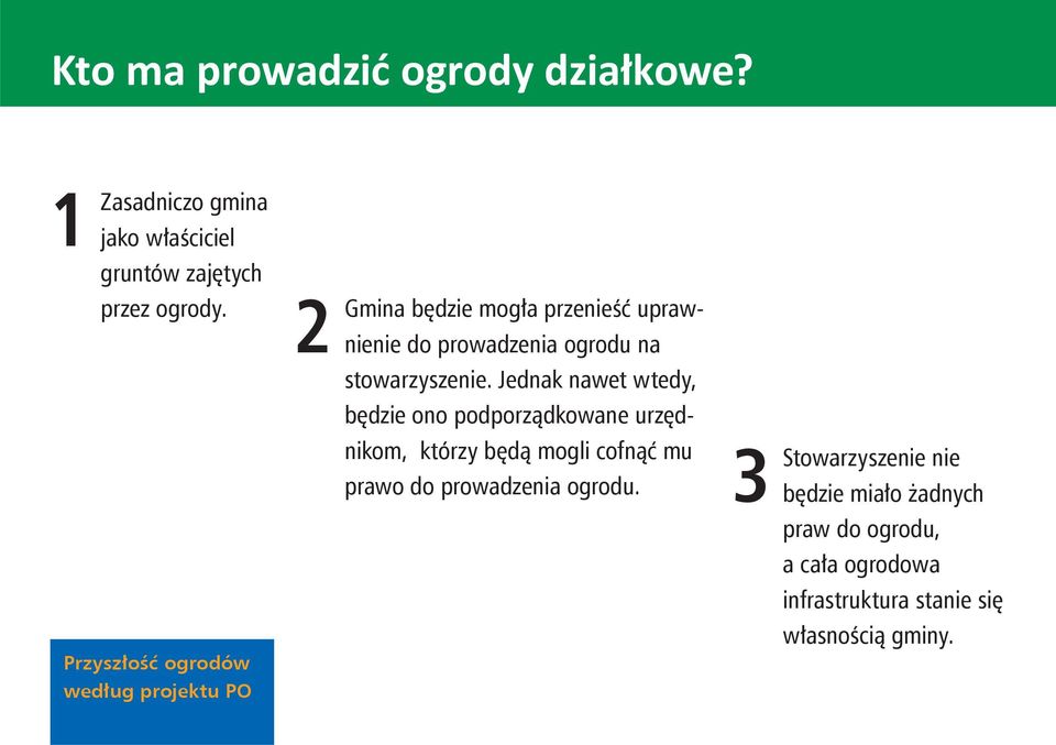 Jednak nawet wtedy, będzie ono podporządkowane urzędnikom, którzy będą mogli cofnąć mu prawo do