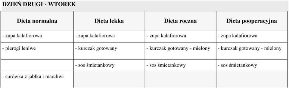 pierogi leniwe - kurczak gotowany - kurczak gotowany - mielony - kurczak gotowany