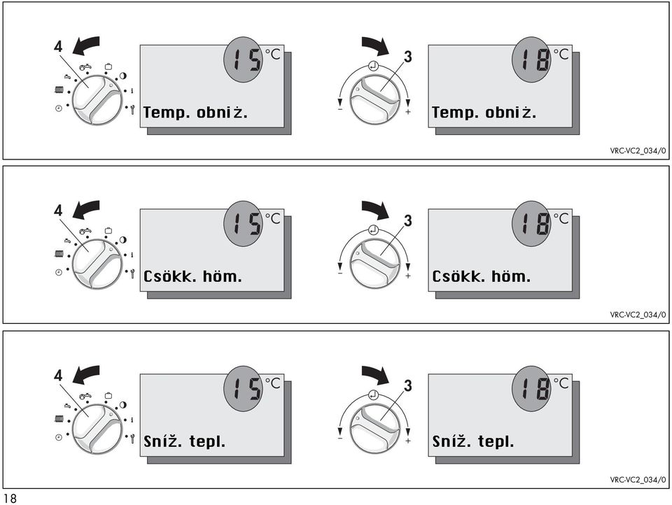 VRC-VC2_034/0 4 C 3 C Csökk. höm.