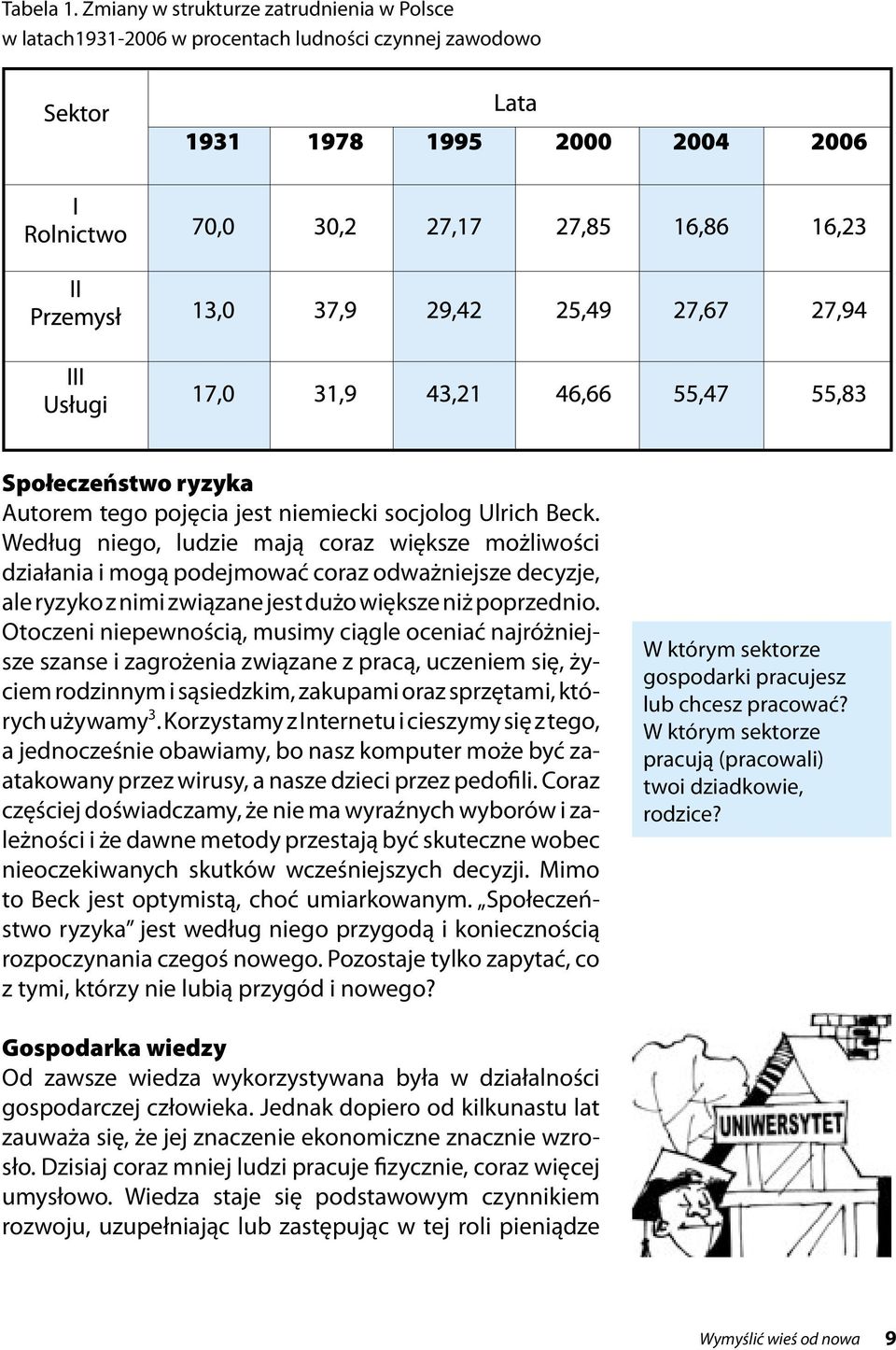 Otoczeni niepewnością, musimy ciągle oceniać najróżniejsze szanse i zagrożenia związane z pracą, uczeniem się, życiem rodzinnym i sąsiedzkim, zakupami oraz sprzętami, których używamy 3.