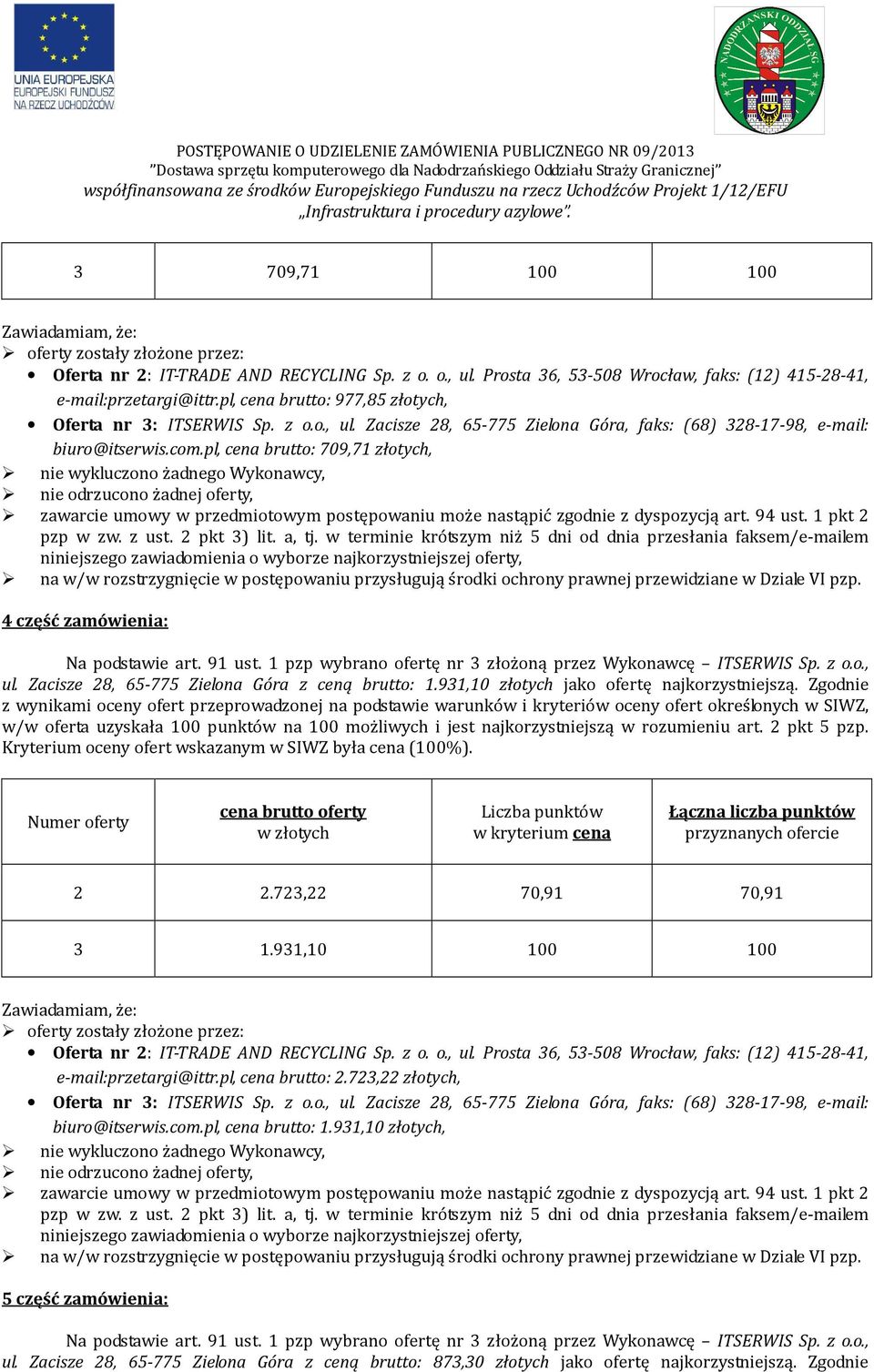 931,10 złotych jako ofertę najkorzystniejszą. Zgodnie 2 2.723,22 70,91 70,91 3 1.931,10 100 100 e-mail:przetargi@ittr.