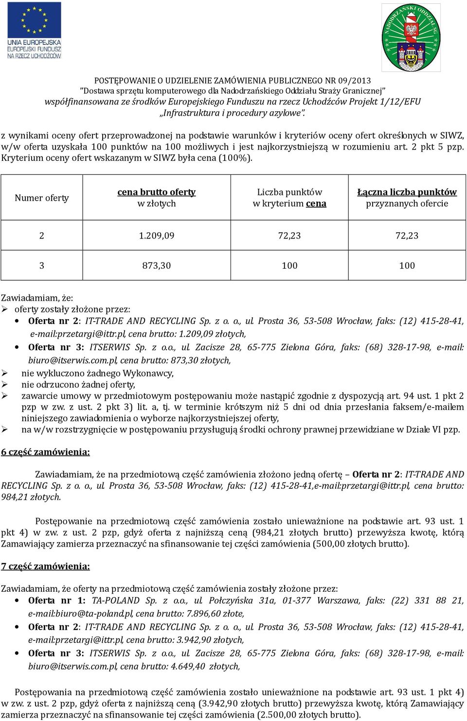 Prosta 36, 53-508 Wrocław, faks: (12) 415-28-41,e-mail:przetargi@ittr.pl, cena brutto: 984,21 złotych. Postępowanie na przedmiotową część zamówienia zostało unieważnione na podstawie art. 93 ust.