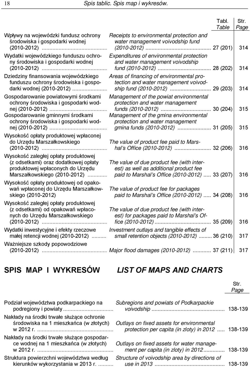 .. (20102012)...27 (201) 314 Wydatki wojewódzkiego funduszu ochrony Expenditures of environmental protection środowiska i gospodarki wodnej and water management voivodship (20102012)... fund (20102012).