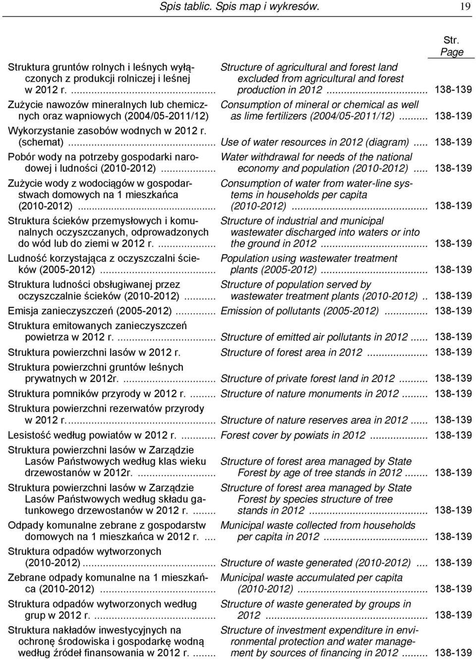 .. 138139 Zużycie nawozów mineralnych lub chemicznych oraz wapniowych (2004/052011/12) Consumption of mineral or chemical as well as lime fertilizers (2004/052011/12).