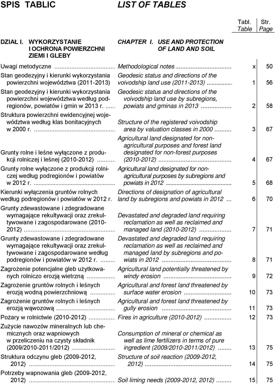 .. 1 56 Stan geodezyjny i kierunki wykorzystania Geodesic status and directions of the powierzchni województwa według podregionów, voivodship land use by subregions, powiatów i gmin w 2013 r.