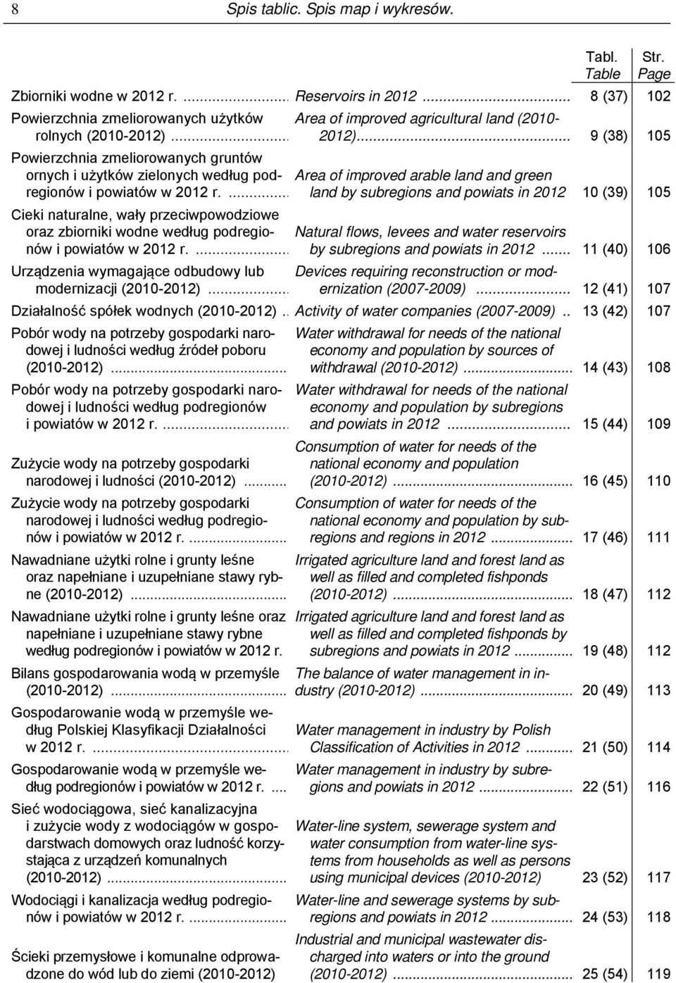 .. 9 (38) 105 Powierzchnia zmeliorowanych gruntów ornych i użytków zielonych według podregionów i powiatów w 2012 r.