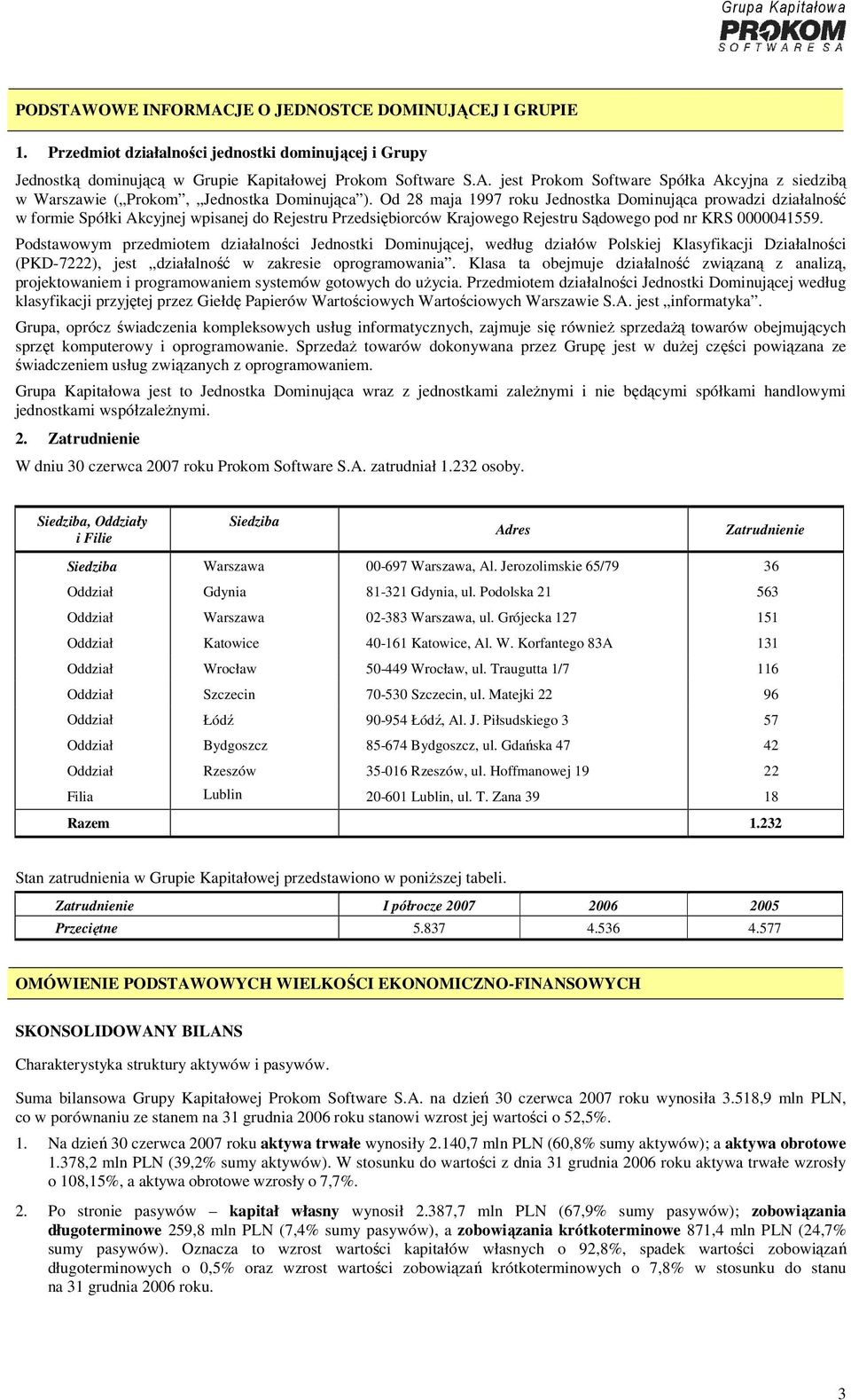 Podstawowym przedmiotem działalności Jednostki Dominującej, według działów Polskiej Klasyfikacji Działalności (PKD-7222), jest działalność w zakresie oprogramowania.