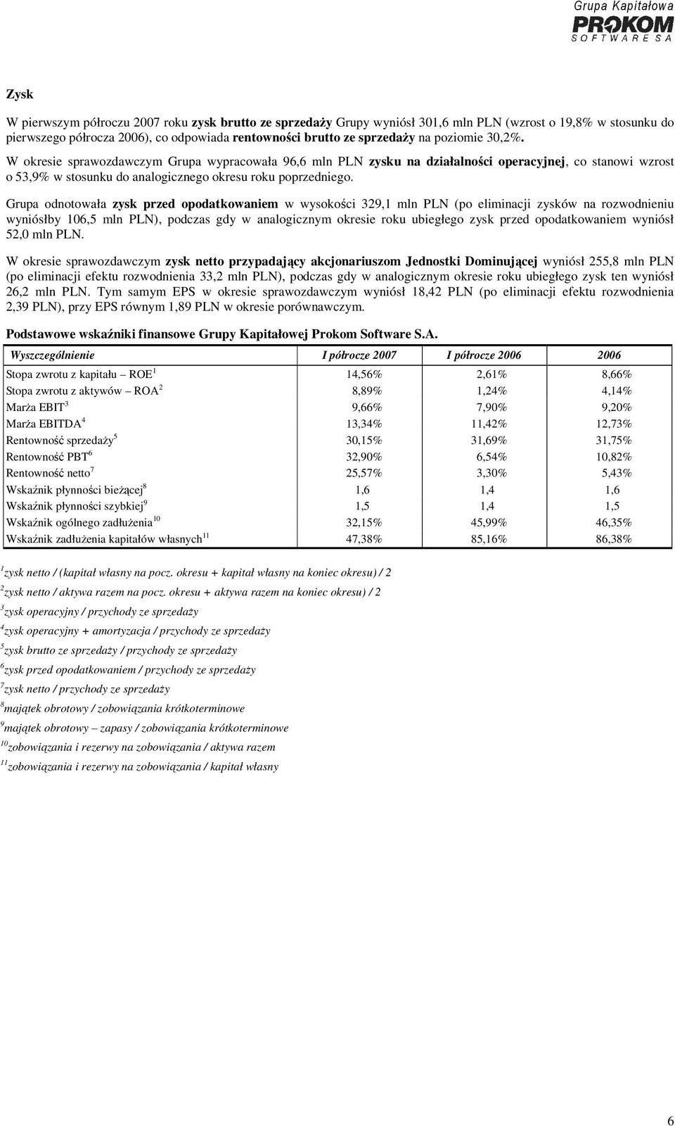 Grupa odnotowała zysk przed opodatkowaniem w wysokości 329,1 mln PLN (po eliminacji zysków na rozwodnieniu wyniósłby 106,5 mln PLN), podczas gdy w analogicznym okresie roku ubiegłego zysk przed