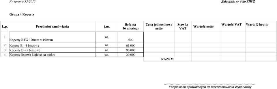 61.000 3 Koperty B - 5 brązowe szt. 90.