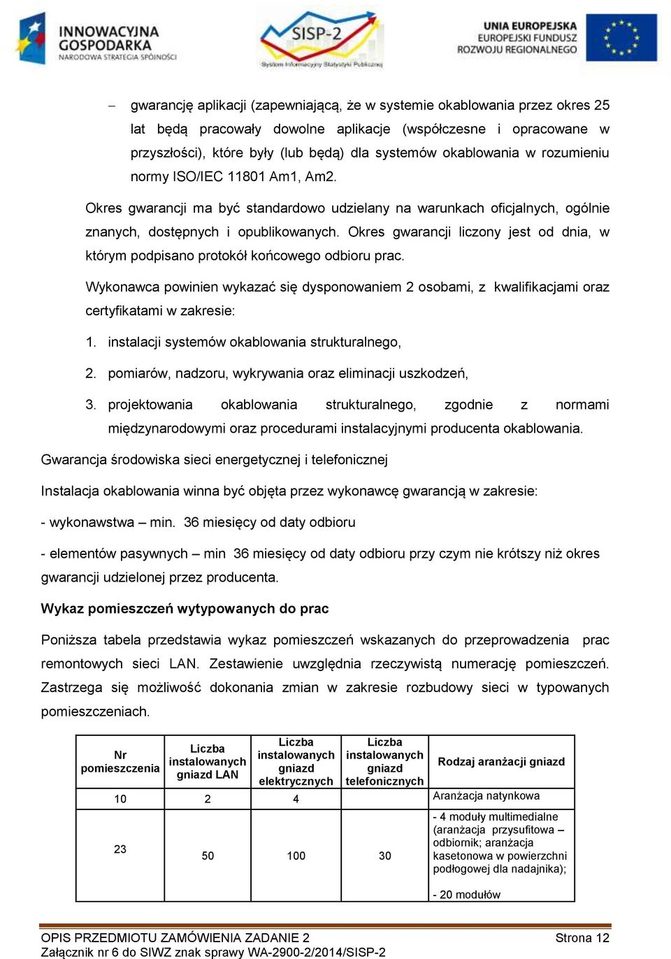 Okres gwarancji liczony jest od dnia, w którym podpisano protokół końcowego odbioru prac. Wykonawca powinien wykazać się dysponowaniem 2 osobami, z kwalifikacjami oraz certyfikatami w zakresie: 1.