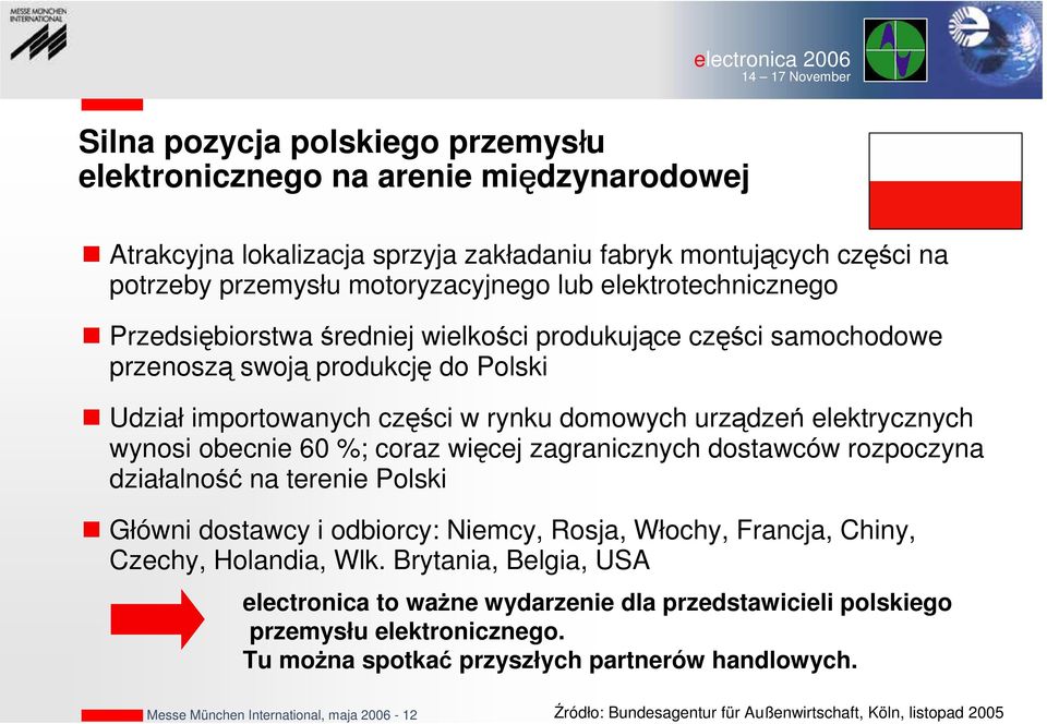 wynosi obecnie 60 %; coraz więcej zagranicznych dostawców rozpoczyna działalność na terenie Polski Główni dostawcy i odbiorcy: Niemcy, Rosja, Włochy, Francja, Chiny, Czechy, Holandia, Wlk.