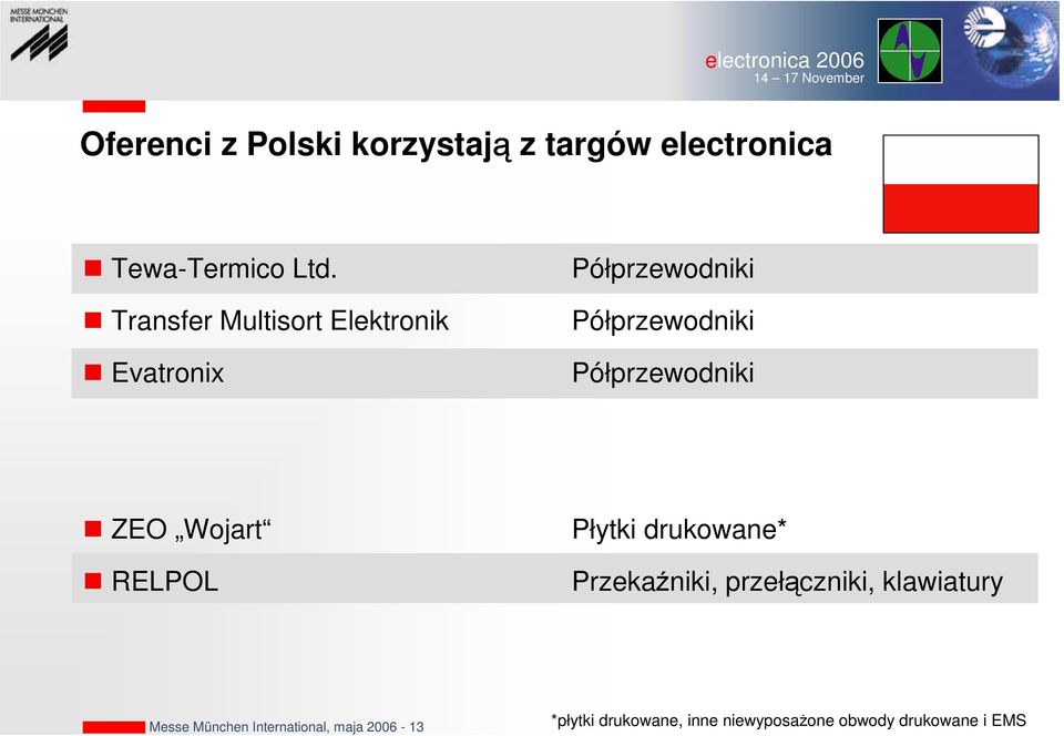 Półprzewodniki ZEO Wojart RELPOL Płytki drukowane* Przekaźniki, przełączniki,