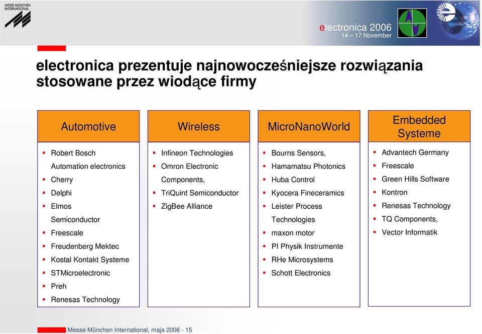 Semiconductor Kyocera Fineceramics Kontron Elmos ZigBee Alliance Leister Process Renesas Technology Semiconductor Technologies TQ Components, Freescale maxon motor Vector