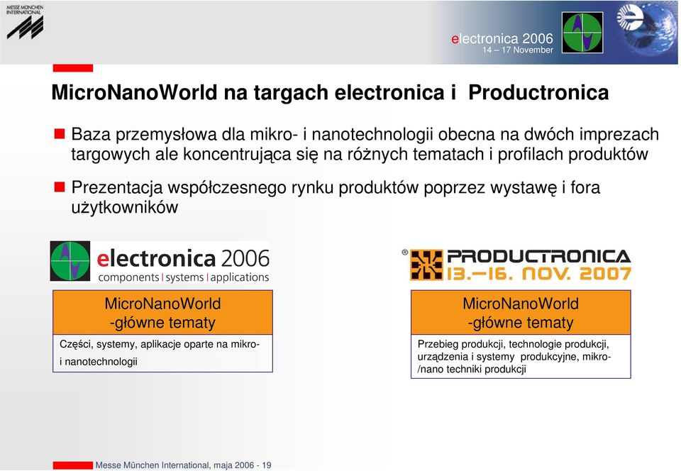 uŝytkowników Części, systemy, aplikacje oparte na mikroi nanotechnologii MicroNanoWorld -główne tematy MicroNanoWorld -główne tematy