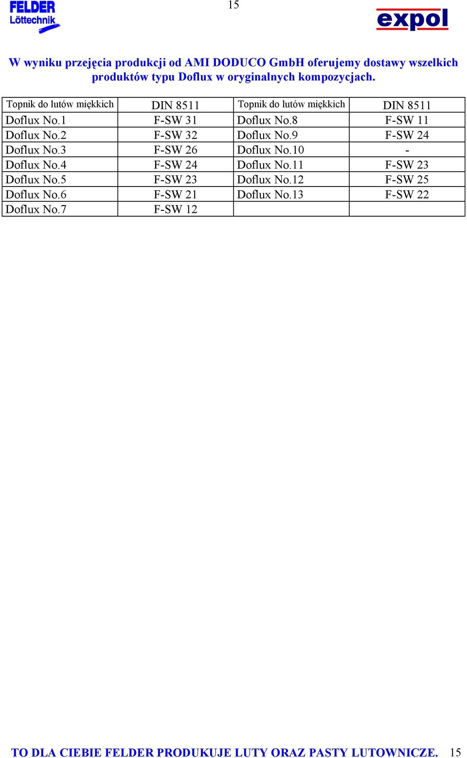 1 F-SW 31 Doflux No.8 F-SW 11 Doflux No.2 F-SW 32 Doflux No.9 F-SW 24 Doflux No.3 F-SW 26 Doflux No.10 - Doflux No.