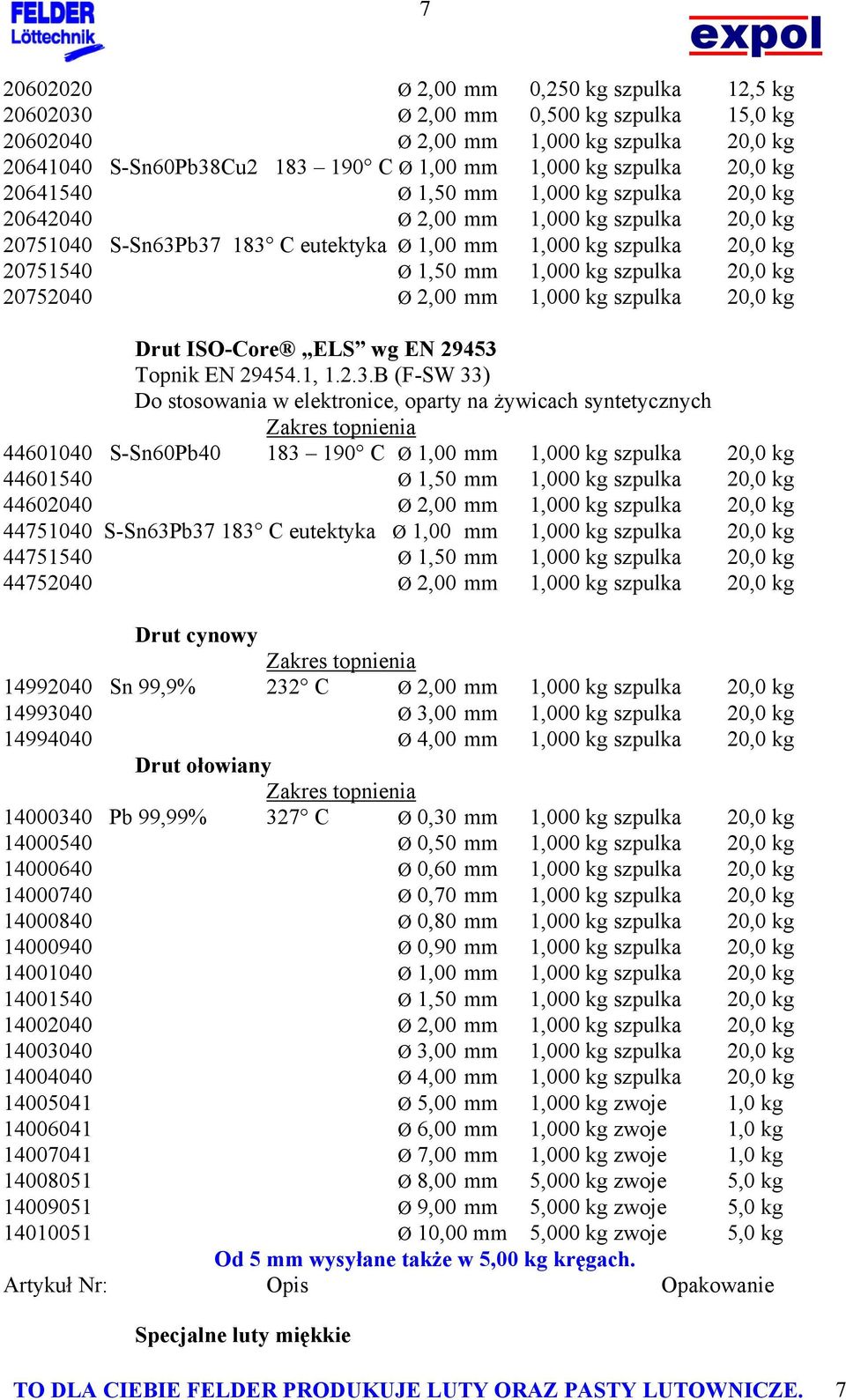 20,0 kg 20752040 Ø 2,00 mm 1,000 kg szpulka 20,0 kg Drut ISO-Core ELS wg EN 29453 