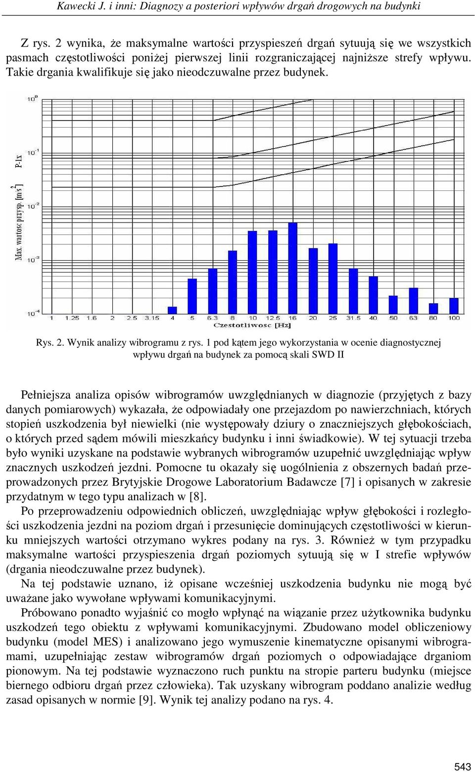 Takie drgania kwalifikuje się jako nieodczuwalne przez budynek. Rys. 2. Wynik analizy wibrogramu z rys.