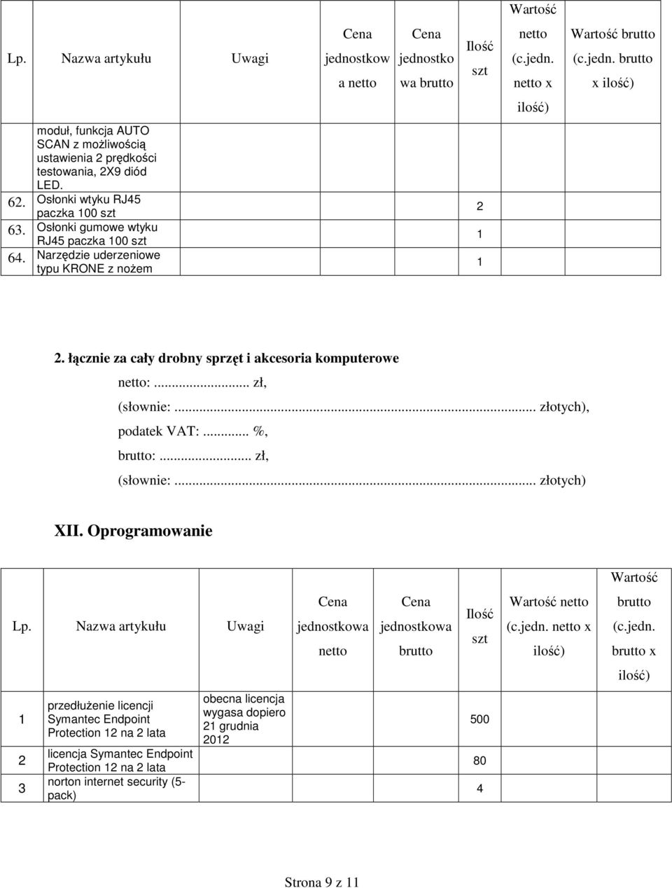 Osłonki wtyku RJ5 paczka 00 6. Osłonki gumowe wtyku RJ5 paczka 00 6. Narzędzie uderzeniowe typu KRONE z nożem.