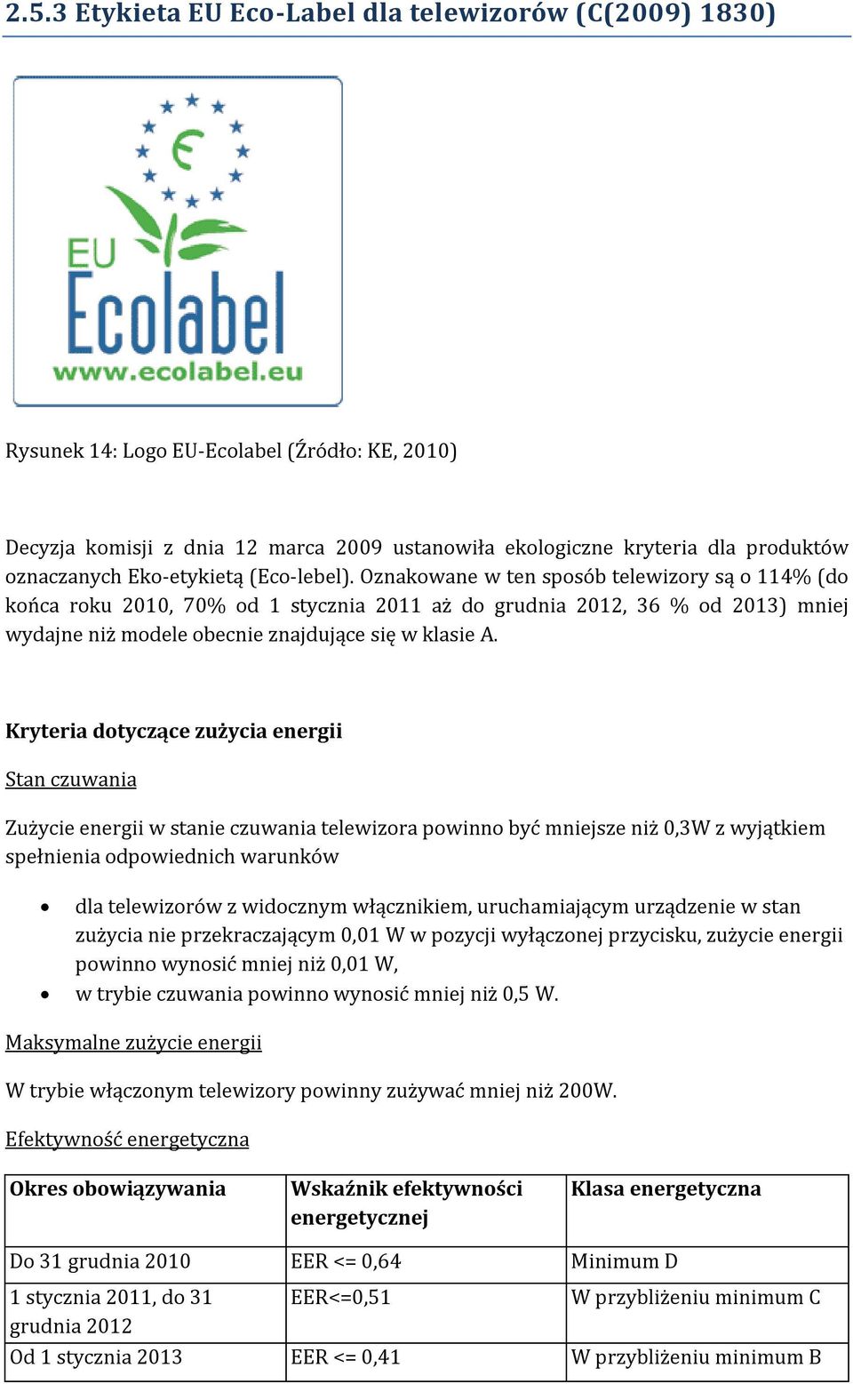 Oznakowane w ten sposób telewizory są o 114% (do końca roku 2010, 70% od 1 stycznia 2011 aż do grudnia 2012, 36 % od 2013) mniej wydajne niż modele obecnie znajdujące się w klasie A.