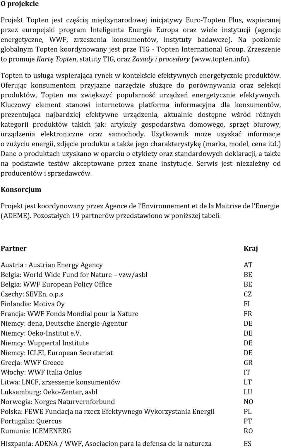 Zrzeszenie to promuje Kartę Topten, statuty TIG, oraz Zasady i procedury (www.topten.info). Topten to usługa wspierająca rynek w kontekście efektywnych energetycznie produktów.