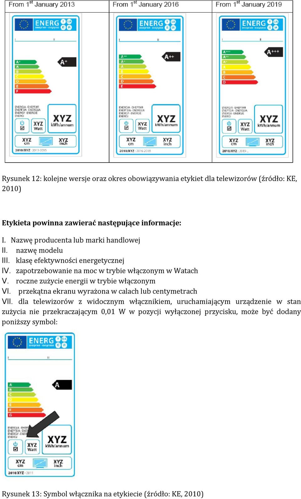 roczne zużycie energii w trybie włączonym VI. przekątna ekranu wyrażona w calach lub centymetrach VII.