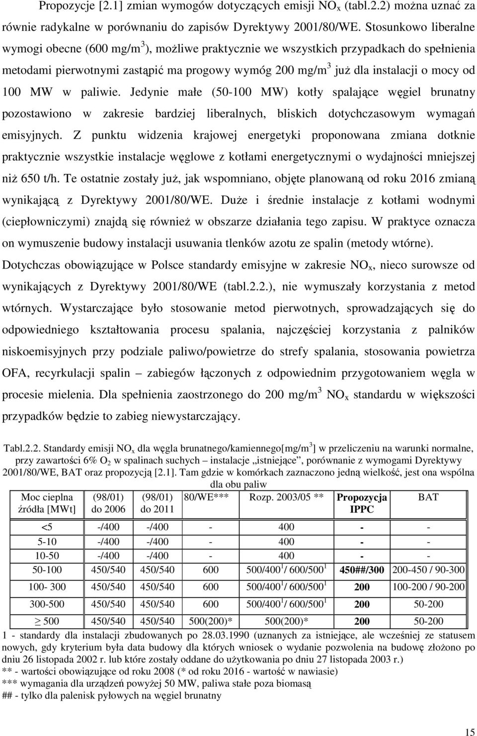 100 MW w paliwie. Jedynie małe (50-100 MW) kotły spalające węgiel brunatny pozostawiono w zakresie bardziej liberalnych, bliskich dotychczasowym wymagań emisyjnych.