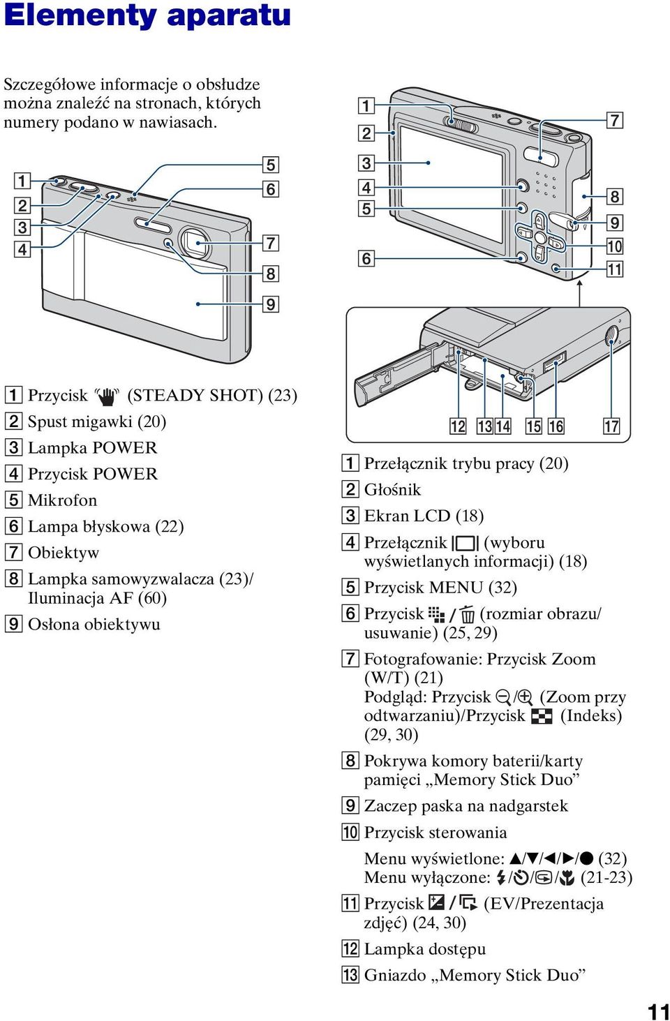 Przełącznik trybu pracy (20) B Głośnik C Ekran LCD (18) D Przełącznik (wyboru wyświetlanych informacji) (18) E Przycisk MENU (32) F Przycisk (rozmiar obrazu/ usuwanie) (25, 29) G Fotografowanie: