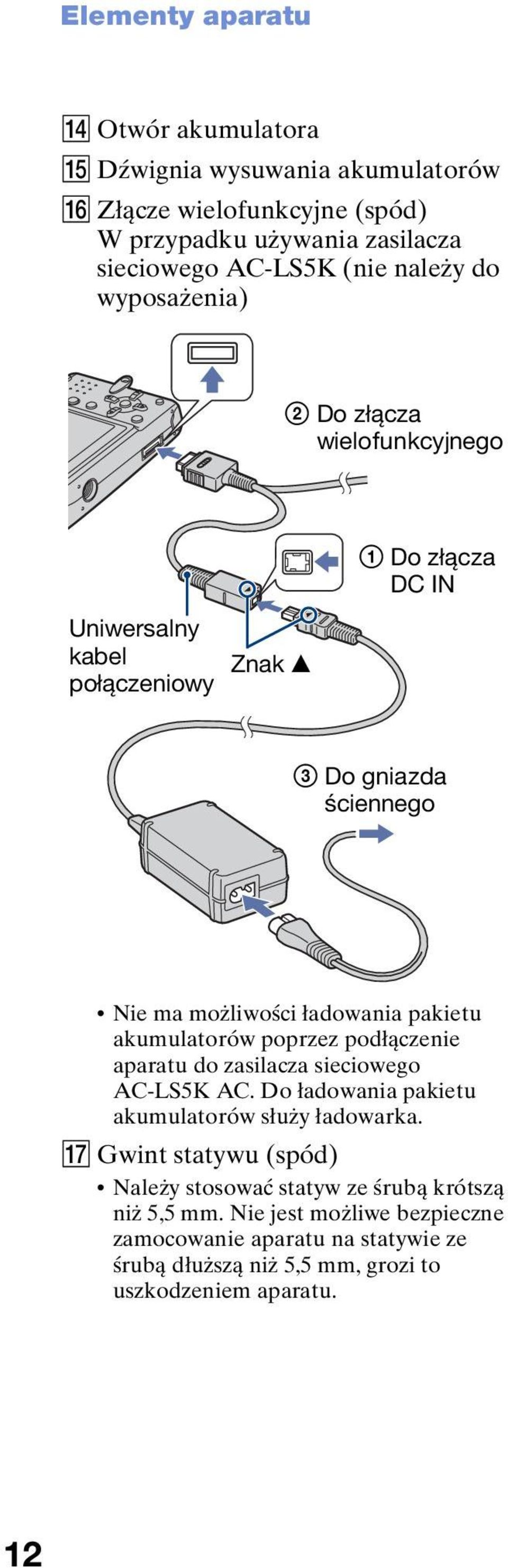 pakietu akumulatorów poprzez podłączenie aparatu do zasilacza sieciowego AC-LS5K AC. Do ładowania pakietu akumulatorów służy ładowarka.