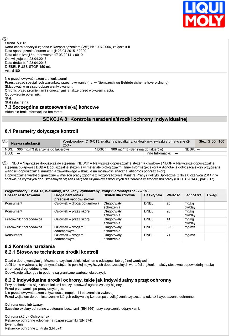 1 Parametry dotyczące kontroli SEKCJA 8: Kontrola narażenia/środki ochrony indywidualnej Węglowodory, C10-C13, n-alkanay, izoalkany, cykloalkany, związki aromatyczne (2- Steż.