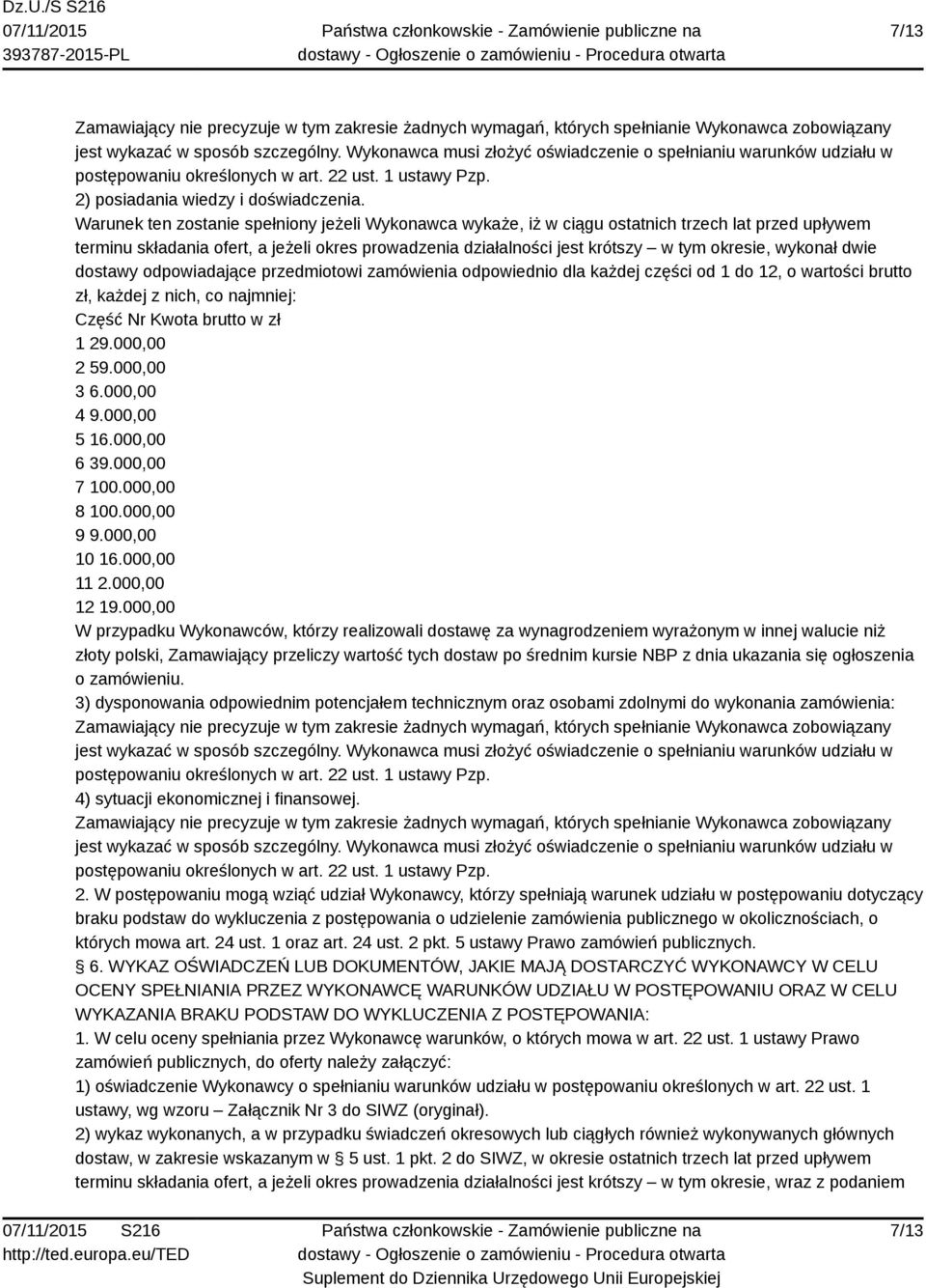 Warunek ten zostanie spełniony jeżeli Wykonawca wykaże, iż w ciągu ostatnich trzech lat przed upływem terminu składania ofert, a jeżeli okres prowadzenia działalności jest krótszy w tym okresie,