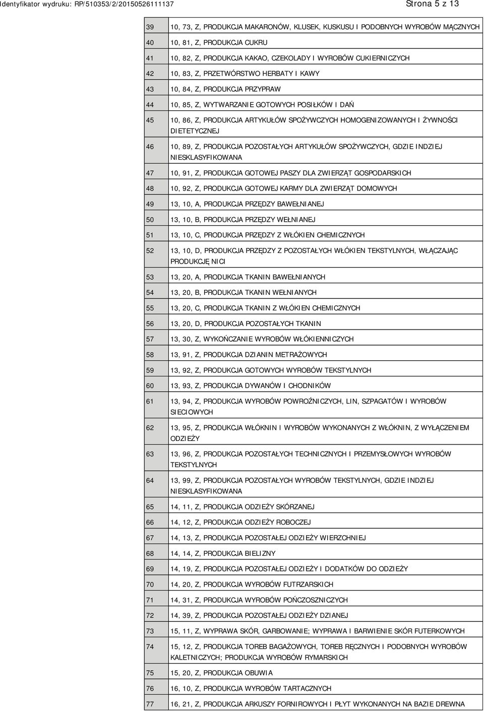 DIETETYCZNEJ 46 10, 89, Z, PRODUKCJA POZOSTAŁYCH ARTYKUŁÓW SPOŻYWCZYCH, GDZIE INDZIEJ NIESKLASYFIKOWANA 47 10, 91, Z, PRODUKCJA GOTOWEJ PASZY DLA ZWIERZĄT GOSPODARSKICH 48 10, 92, Z, PRODUKCJA