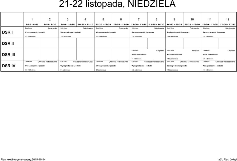 Jabłoniowa V Chruszcz-Pietraszewska Chruszcz-Pietraszewska Chruszcz-Pietraszewska Chruszcz-Pietraszewska