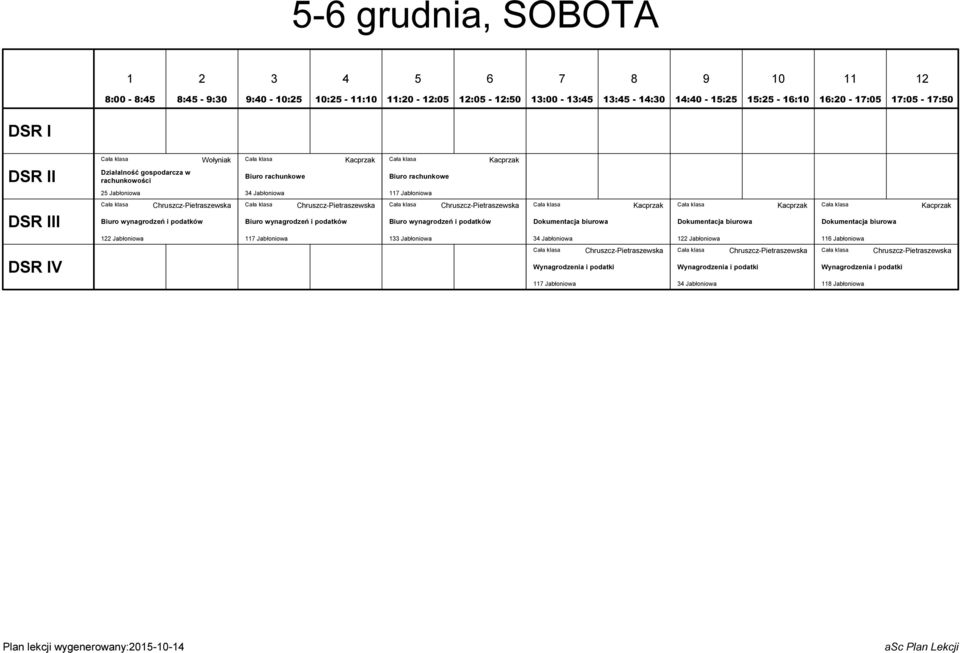 Chruszcz-Pietraszewska Dokumentacja biurowa Dokumentacja biurowa Dokumentacja biurowa Jabłoniowa Jabłoniowa Jabłoniowa