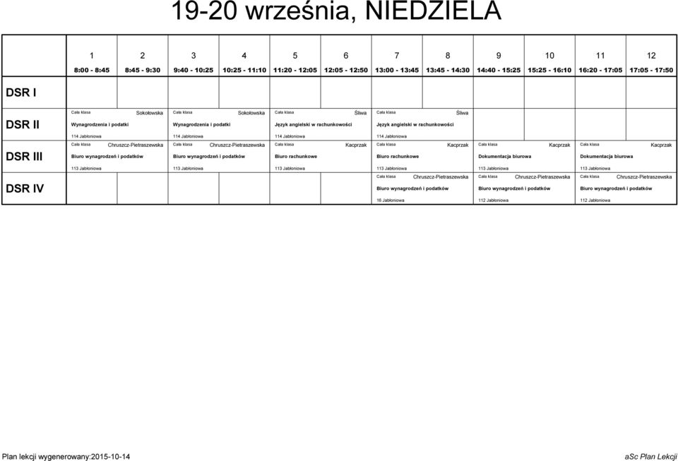 Chruszcz-Pietraszewska Chruszcz-Pietraszewska Dokumentacja biurowa Dokumentacja biurowa Jabłoniowa Jabłoniowa Jabłoniowa