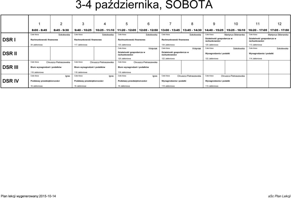 gospodarcza w rachunkowości Wołyniak 0 Jabłoniowa Jabłoniowa Jabłoniowa Jabłoniowa Chruszcz-Pietraszewska Chruszcz-Pietraszewska Chruszcz-Pietraszewska Jabłoniowa Jabłoniowa Jabłoniowa V