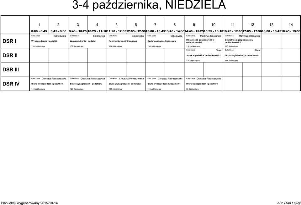 Jabłoniowa Martynus-Sklenarska Działalność gospodarcza w rachunkowości Jabłoniowa Śliwa Język angielski w rachunkowości Jabłoniowa V