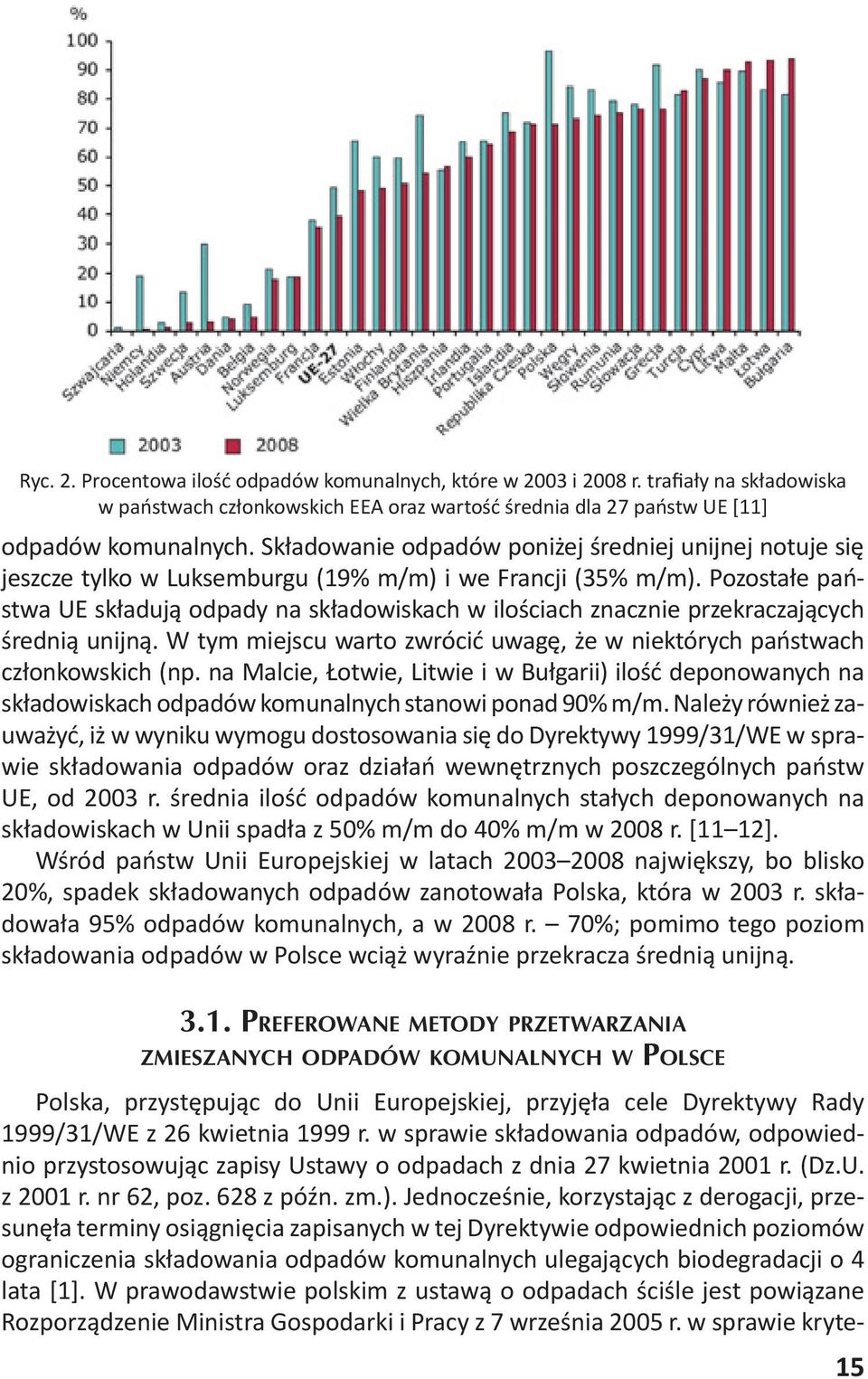 Pozostałe państwa UE składują odpady na składowiskach w ilościach znacznie przekraczających średnią unijną. W tym miejscu warto zwrócić uwagę, że w niektórych państwach członkowskich (np.