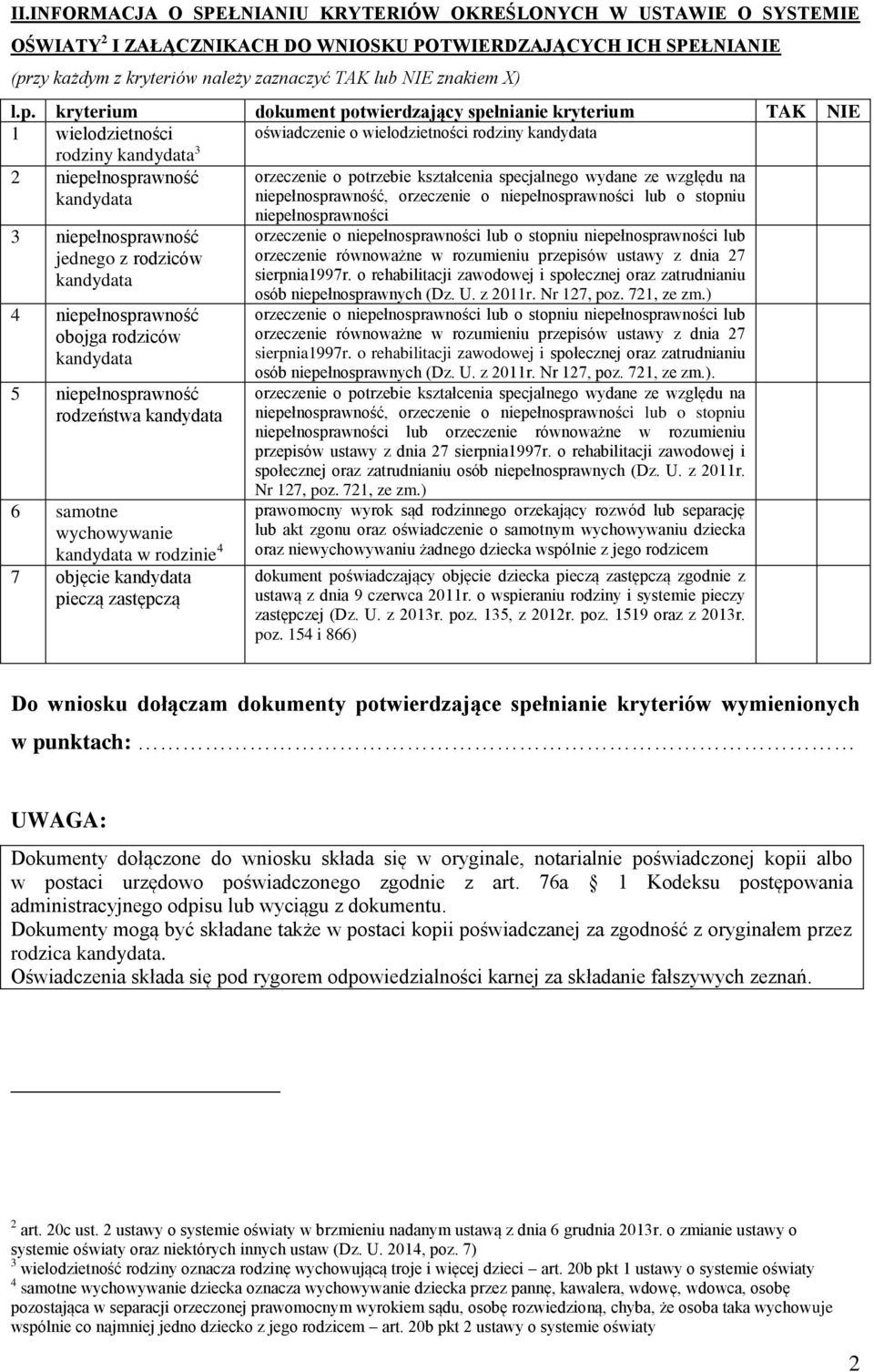 kryterium dokument potwierdzający spełnianie kryterium TAK NIE 1 wielodzietności oświadczenie o wielodzietności rodziny rodziny 3 2 niepełnosprawność orzeczenie o potrzebie kształcenia specjalnego