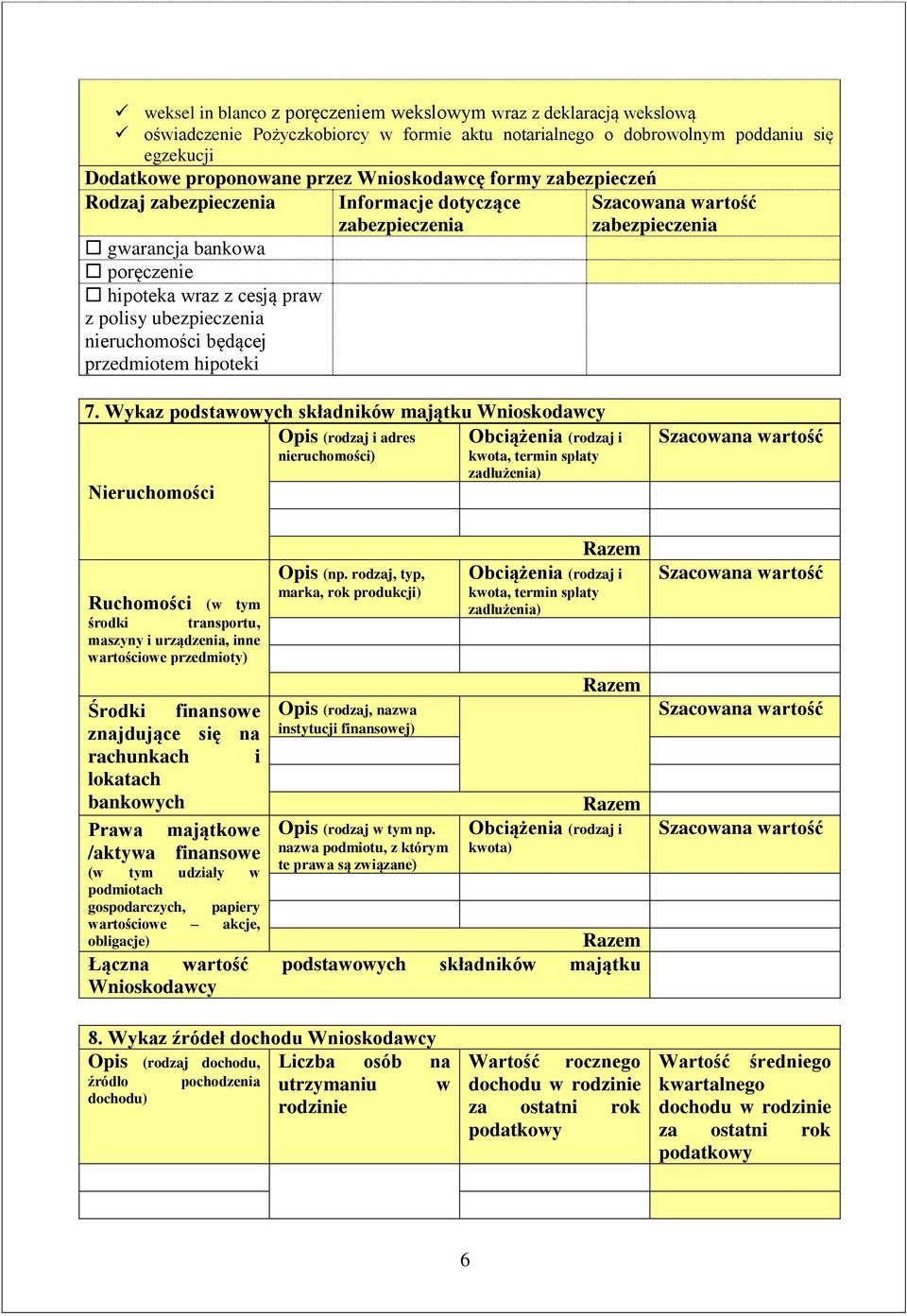 zabezpieczenia Szacowana wartość zabezpieczenia 7.