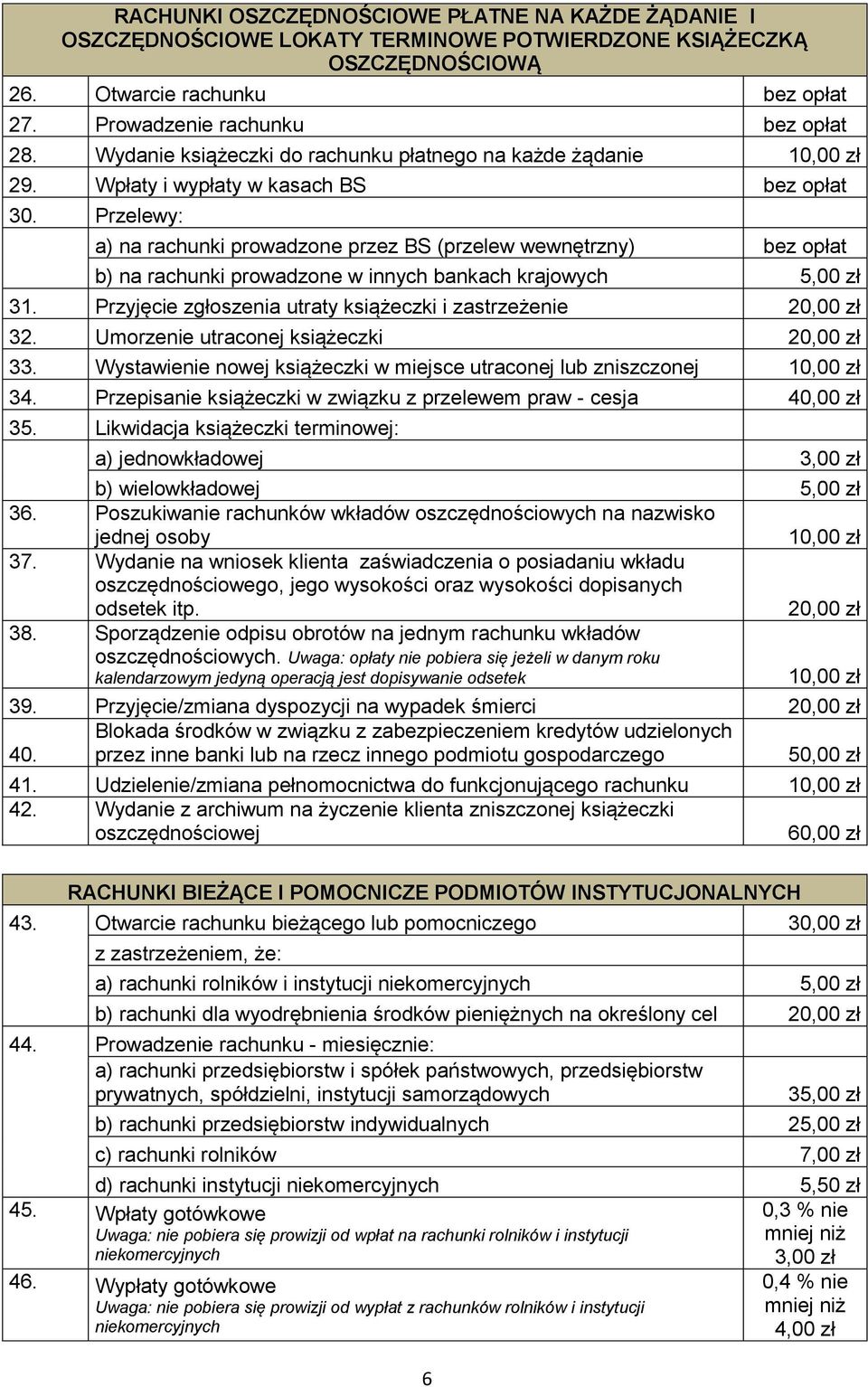 Przelewy: a) na rachunki prowadzone przez BS (przelew wewnętrzny) bez opłat b) na rachunki prowadzone w innych bankach krajowych 5,00 zł 31.