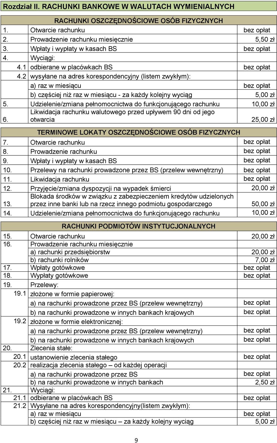 2 wysyłane na adres korespondencyjny (listem zwykłym): a) raz w miesiącu bez opłat b) częściej niż raz w miesiącu - za każdy kolejny wyciąg 5,00 zł 5.