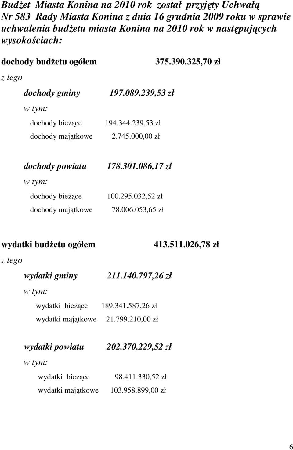 000,00 zł dochody powiatu w tym: dochody bieŝące dochody majątkowe 178.301.086,17 zł 100.295.032,52 zł 78.006.